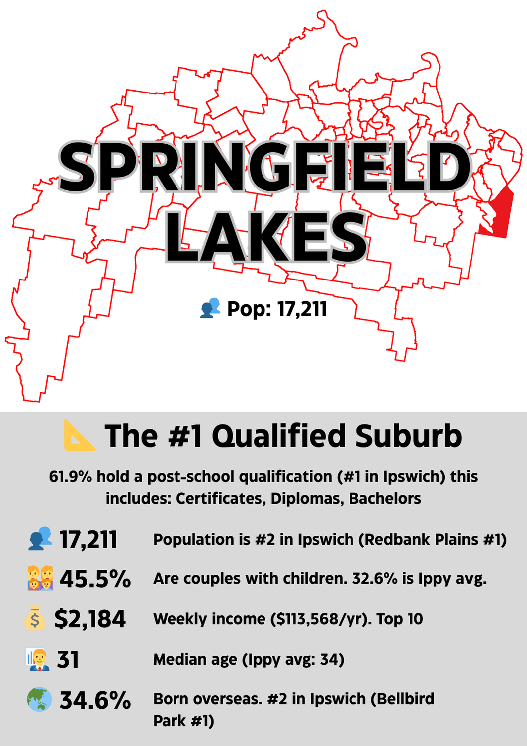 Springfield Lakes-min