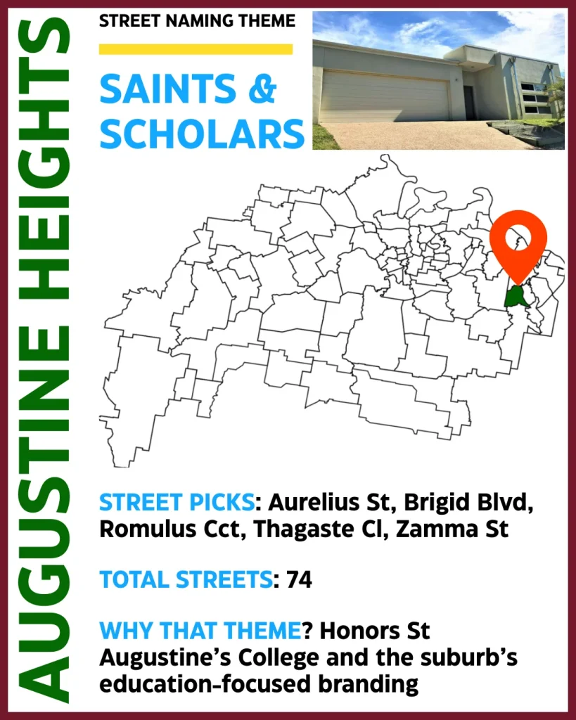 Augustine Heights Streets