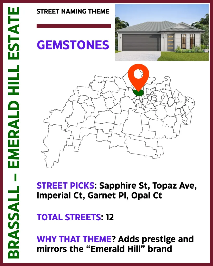 Brassall Emerald Hill Estate