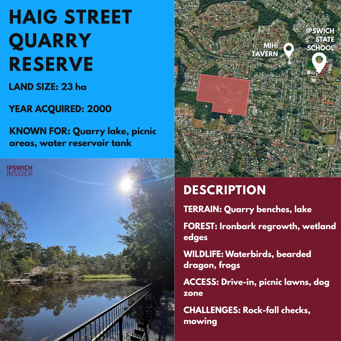HAIG STREET QUARRY RESERVE