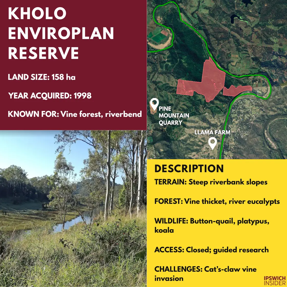 KHOLO ENVIROPLAN RESERVE