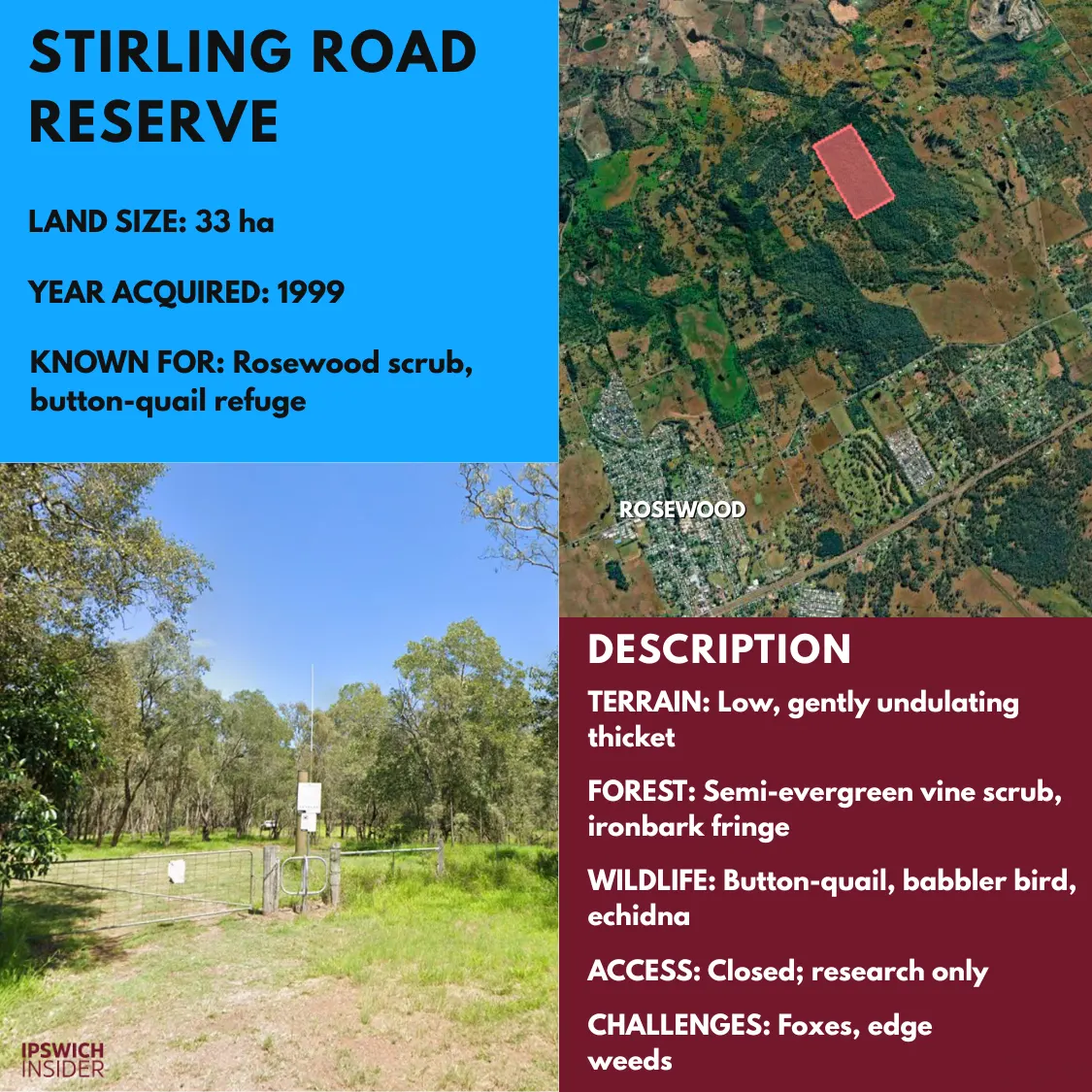 STIRLING ROAD RESERVE