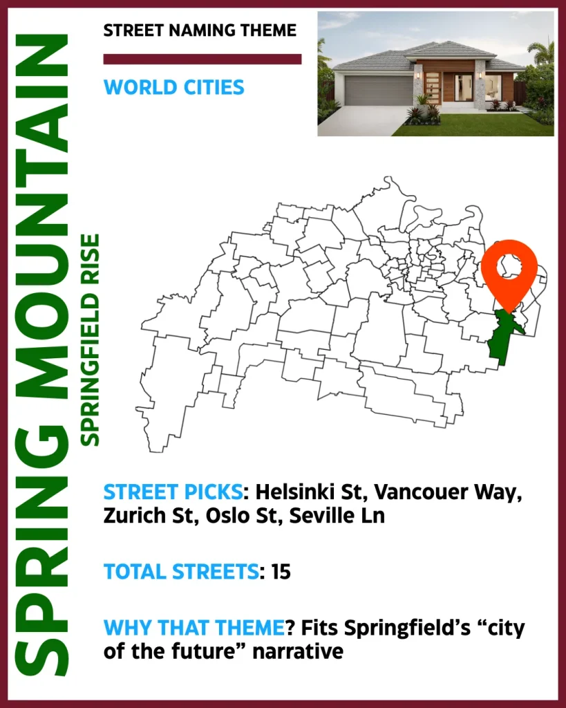 Spring Mountain World Cities Precinct