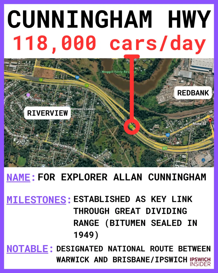 Cunningham Highway (Dinmore) — 118,000/day