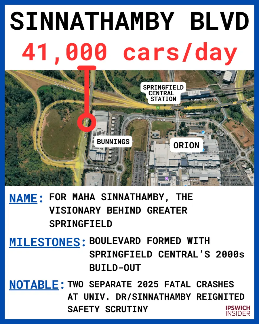 Sinnathamby Boulevard — 41,000/day