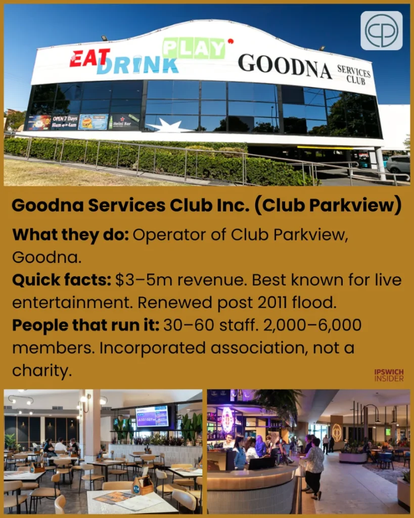 IG - Goodna Services Club Inc.