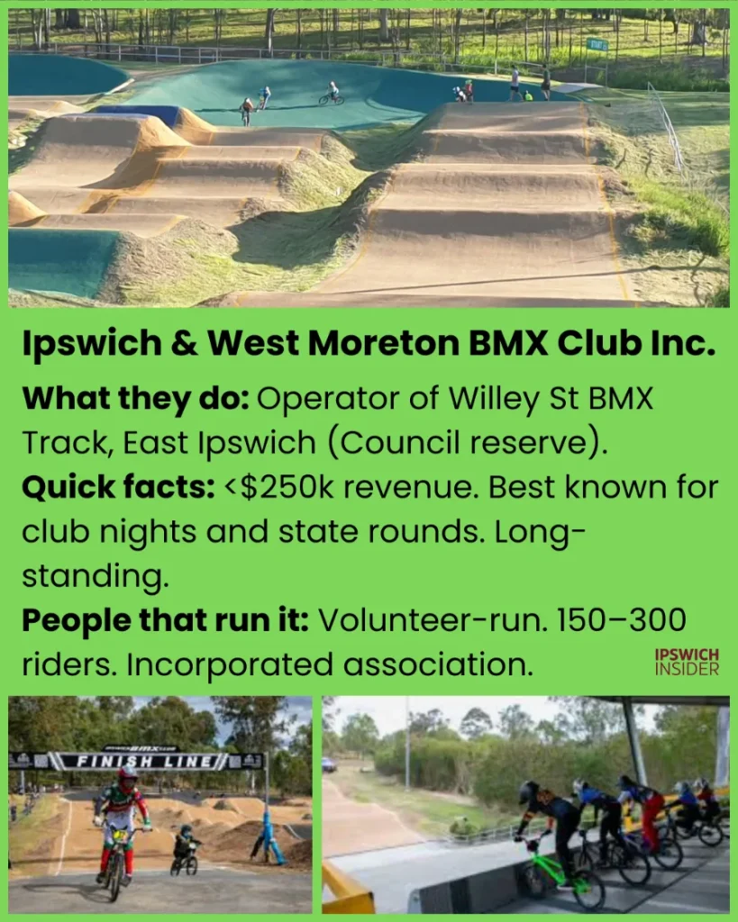 IG - Ipswich BMX Club