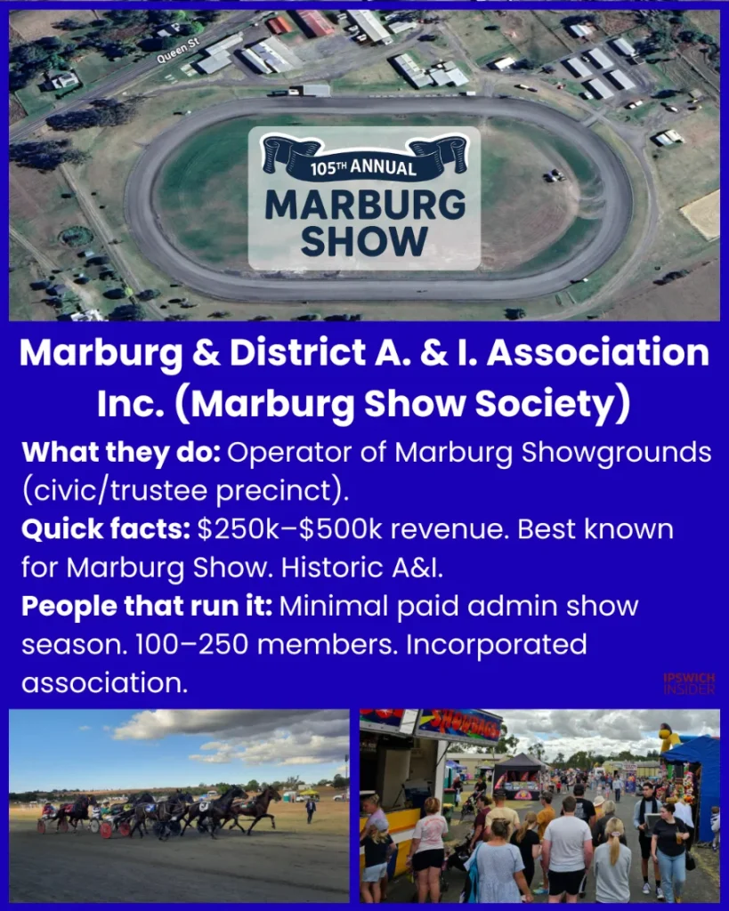 IG - Marburg Show Society