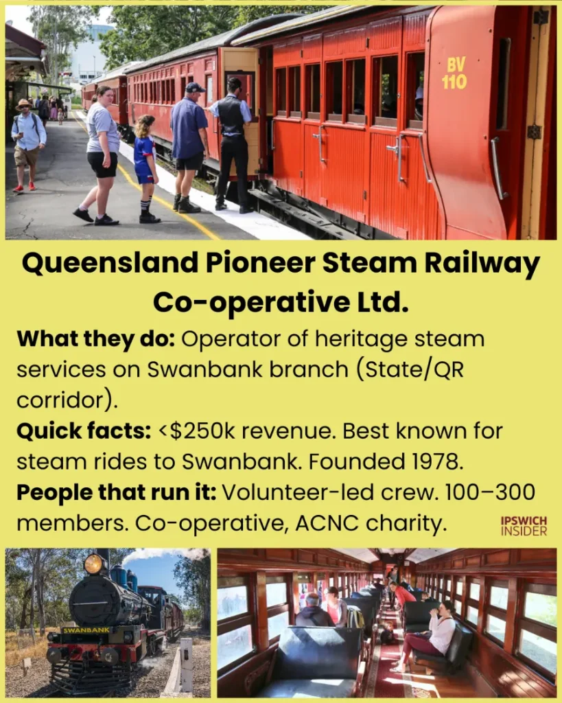 IG - QLD Pioneer Steam Railway