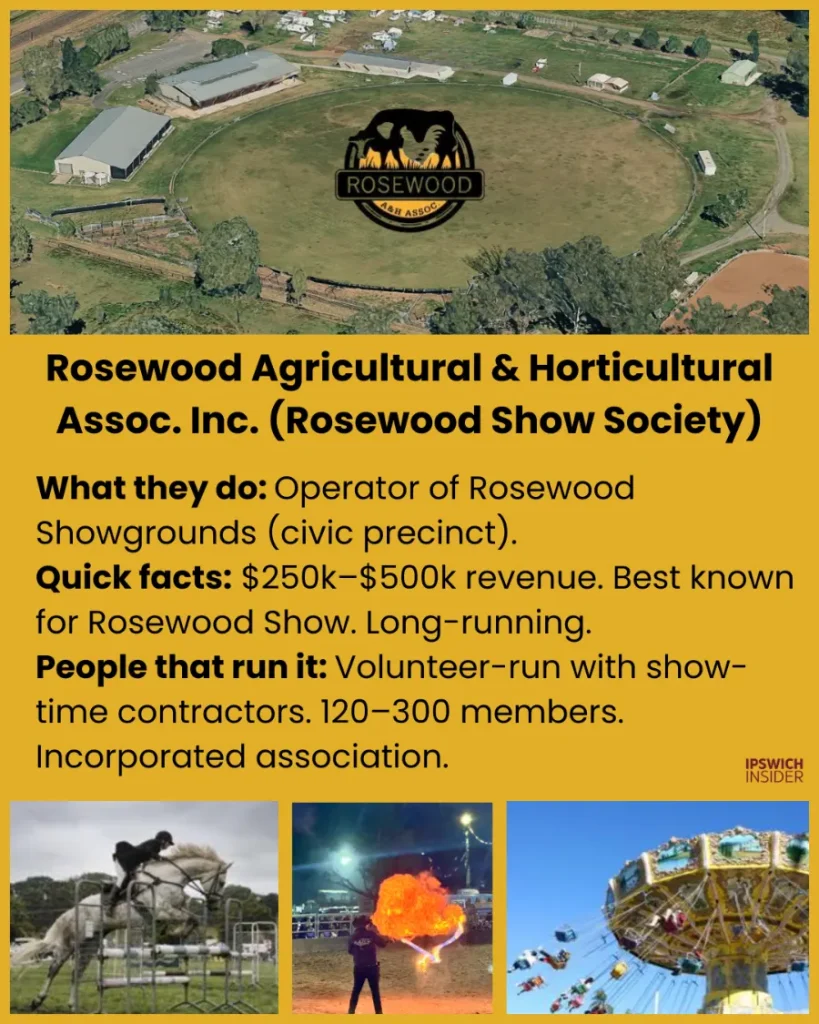 IG - Rosewood Show Society