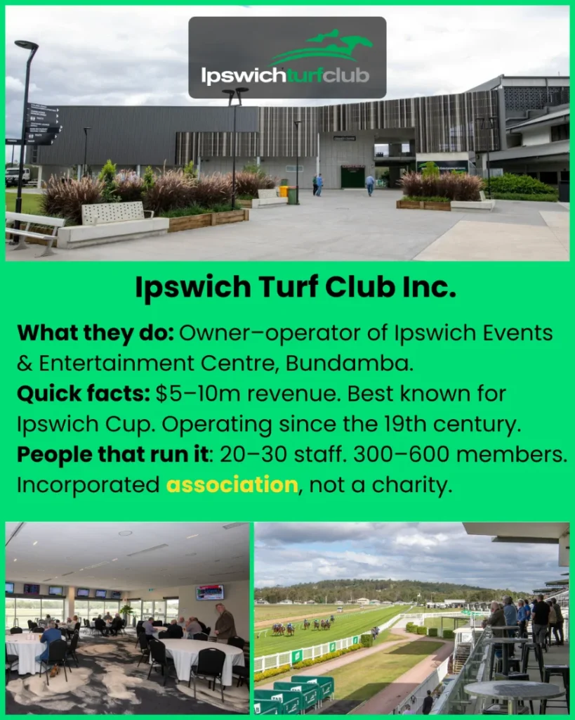 IG - Turf Club