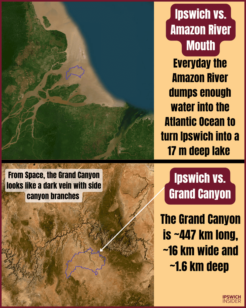 Ipswich vs Amazon River mouth and Grand Canyon