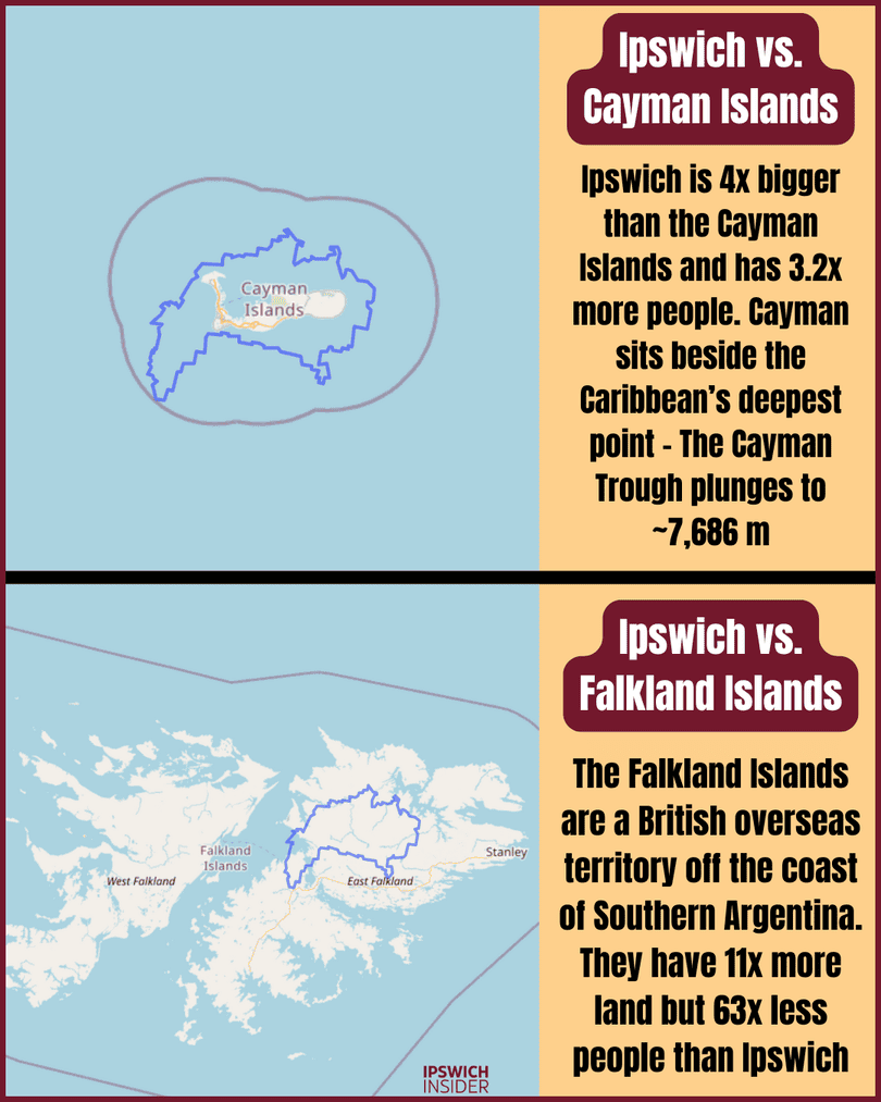 Ipswich vs Cayman Islands and Falkland Islands