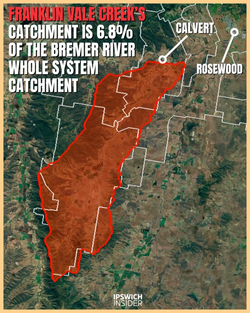 FRANKLIN VALE CREEK CATCHMENT