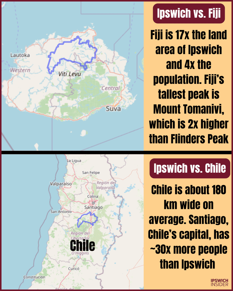 Ipswich vs Fiji and Chile