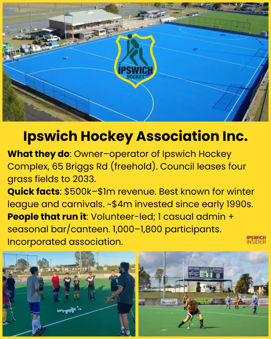 IG - Ipswich Hockey (2)