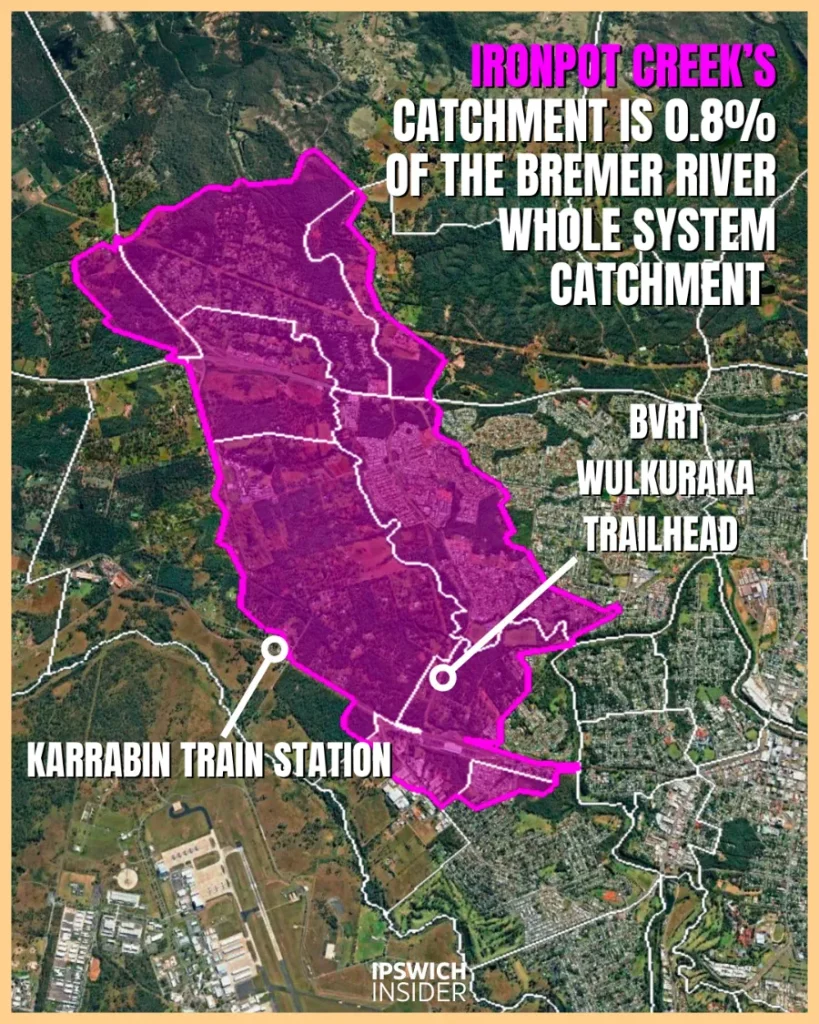 IRONPOT CREEK CATCHMENT