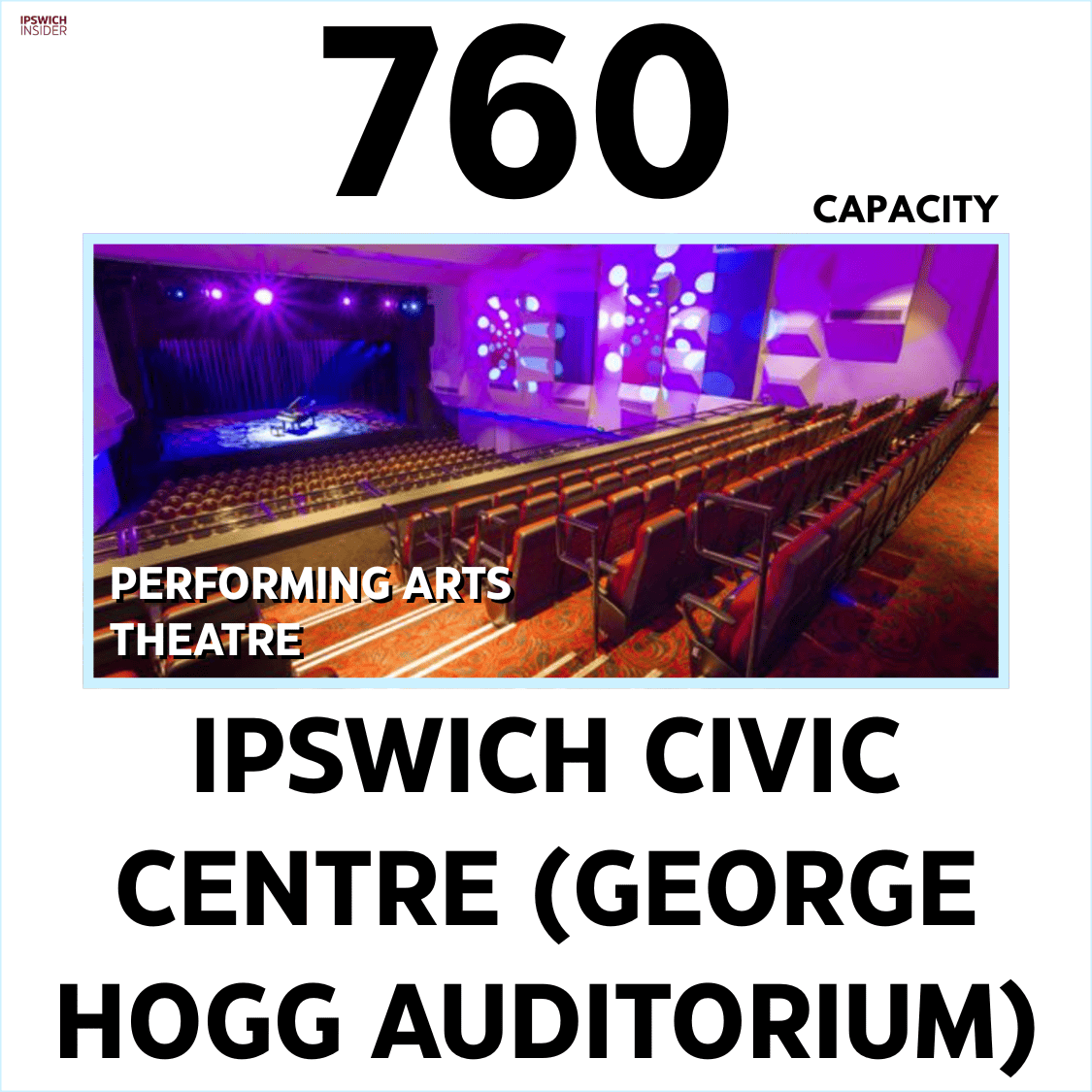 Ipswich Civic Centre (George Hogg Auditorium) BOOKING CAPACITYv2