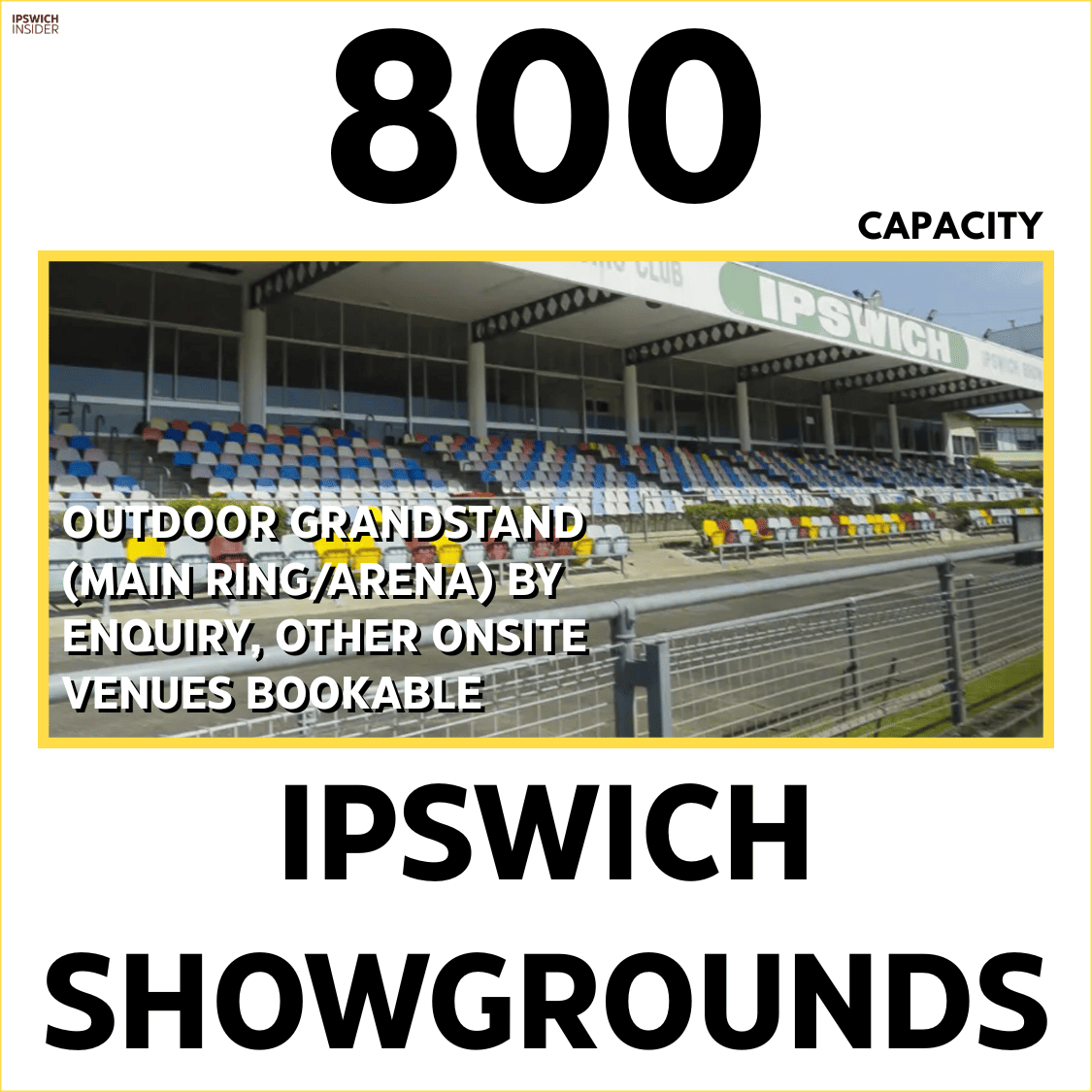 Ipswich Showgrounds Booking Capacityv2