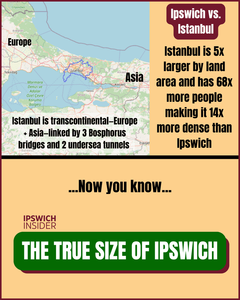 Ipswich vs Istanbul metropolitan/province footprint