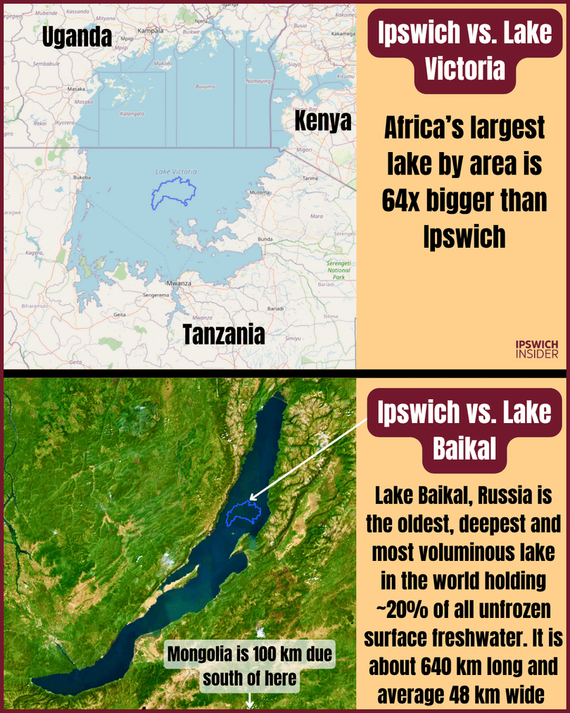 Ipswich vs Lake Baikal and Lake Victoria