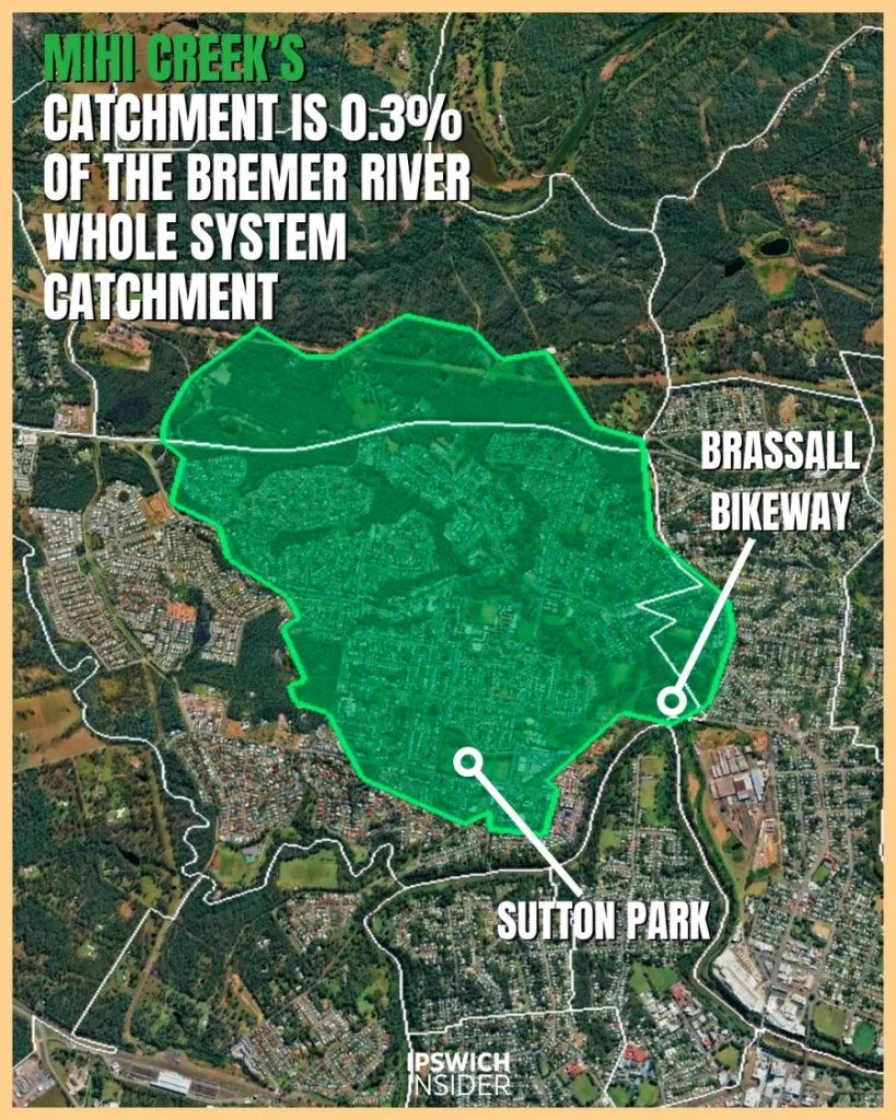 MIHI CREEK CATCHMENT