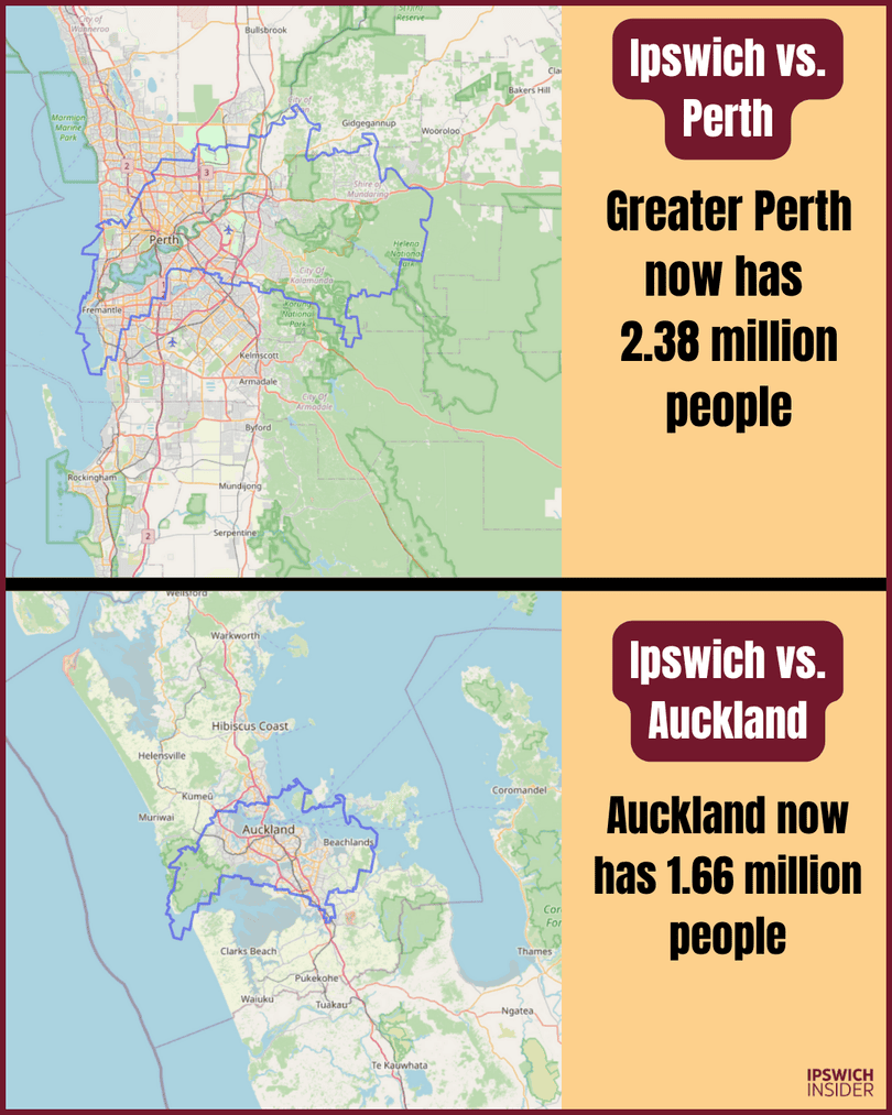 Ipswich vs Greater Perth (GCCSA) and Auckland Region