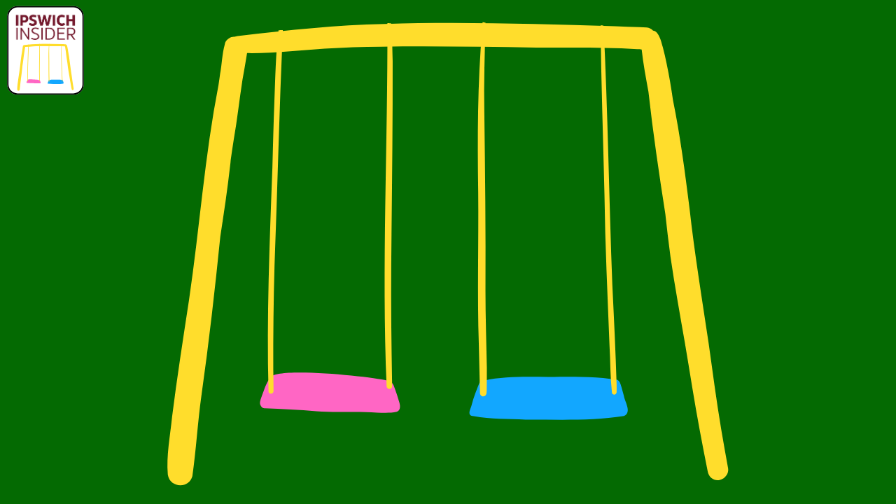 Playground Reviews Card V2