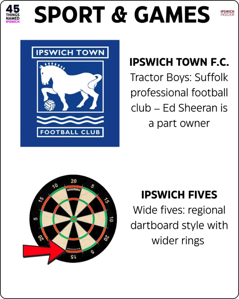 SPORT AND GAMES IPSWICH