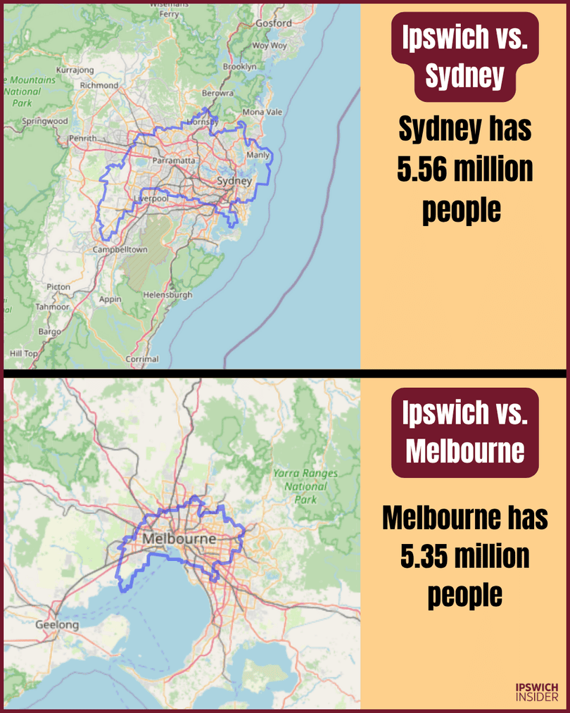 Ipswich vs Greater Sydney and Greater Melbourne (GCCSA)