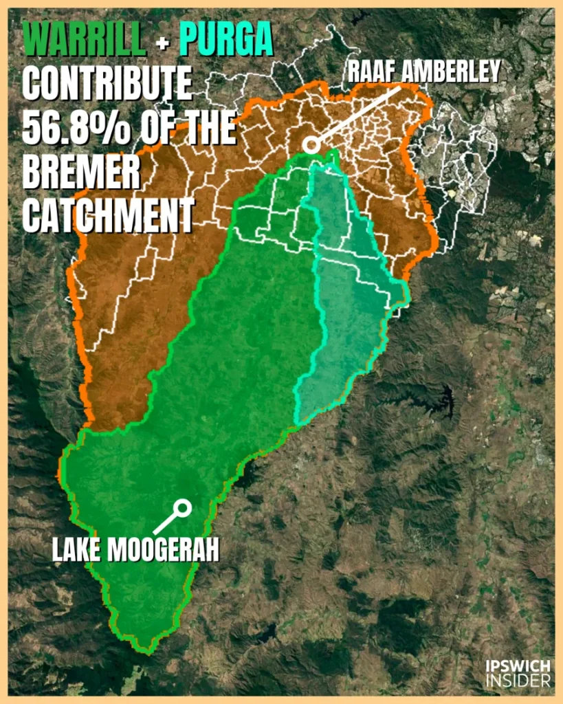 WARRILL CREEK DRAINAGE BASIN