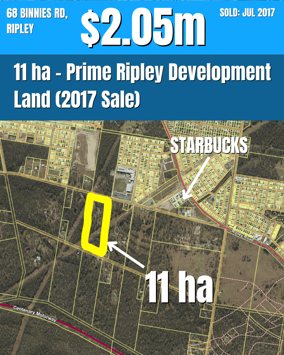 Sold $2,050,000 — 68 Binnies Road, Ripley — Residential development site in Ripley.
