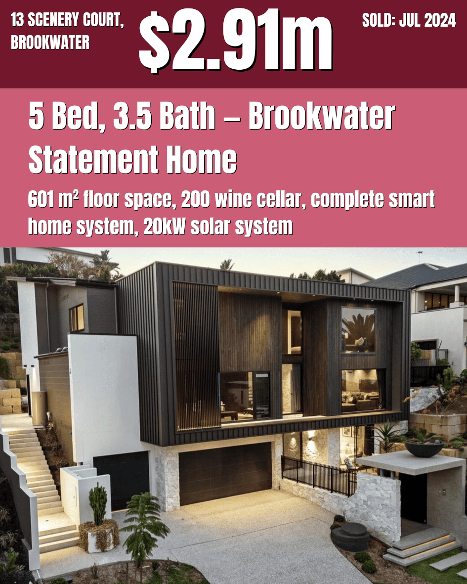 Sold $2,906,000 — 13 Scenery Court, Brookwater — Prestige home in Brookwater.