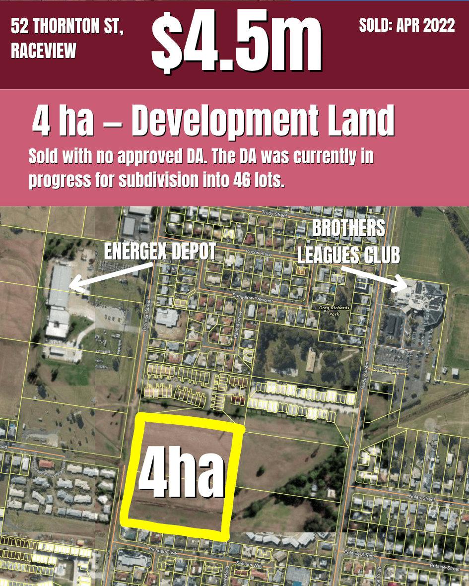Sold $4,500,000 — 52 Thornton Street, Raceview — Large 4 ha residential landholding in Raceview.