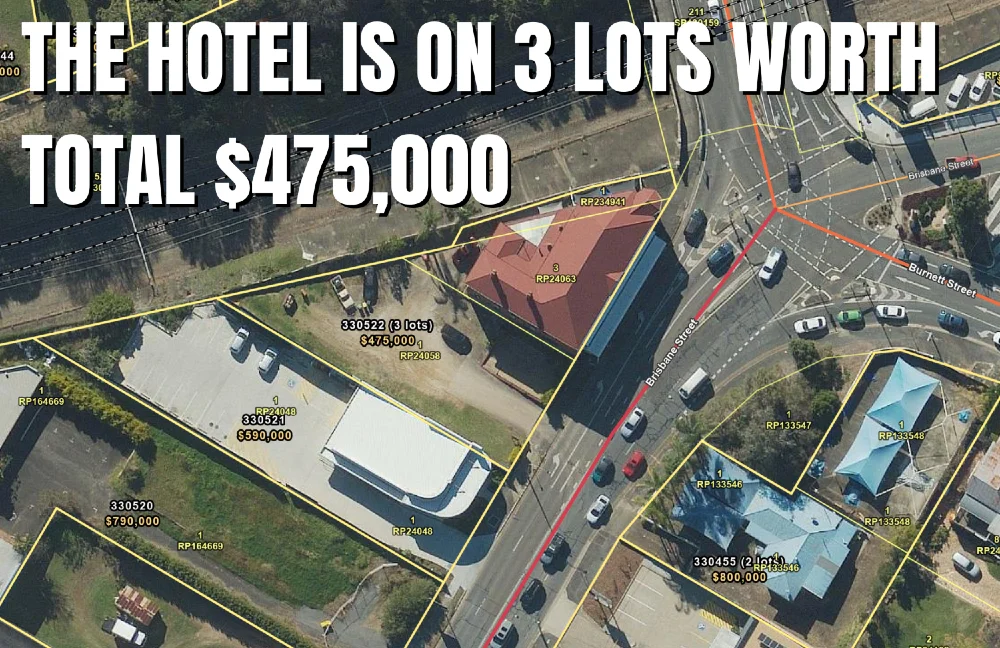 CITY VIEW HOTEL LAND VALUE