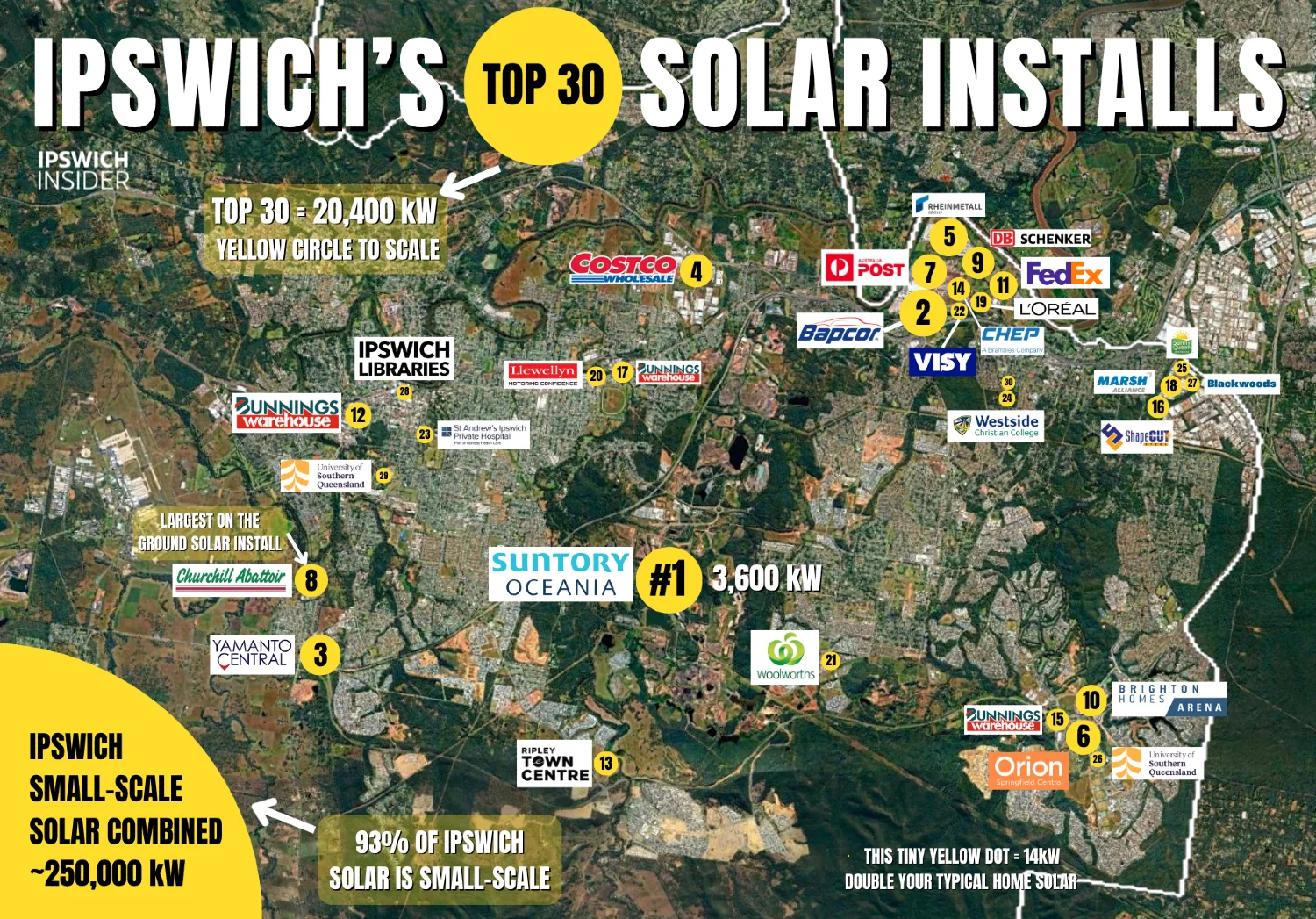Ipswich Top 30 Solar Zoomed In Details