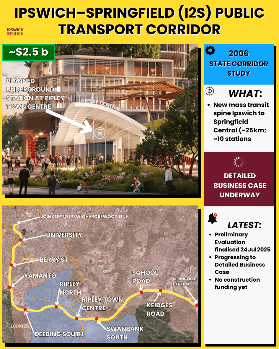 Concept render and corridor map for Ipswich–Springfield public transport rail link