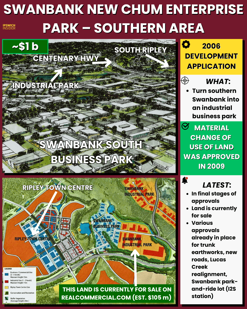 Concept plan for southern Swanbank–New Chum Enterprise Park enabling works