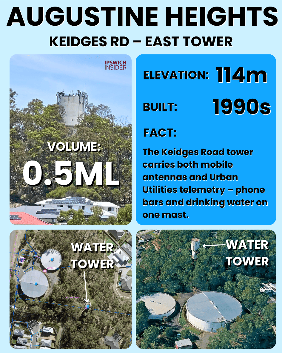 Augustine Heights elevated water tower on Keidges Road at 114 m elevation