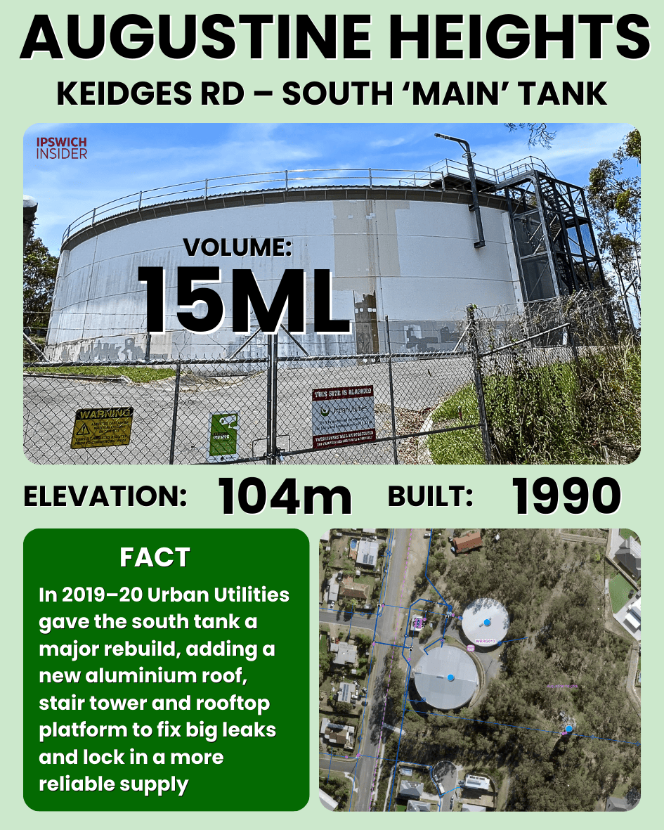 Augustine Heights south main reservoir tank on Keidges Road at 104 m elevation