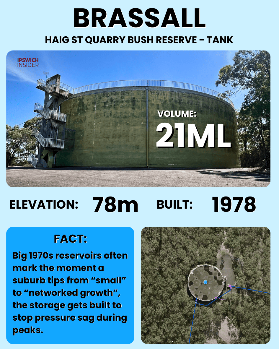 Brassall reservoir near Haig Street quarry at 78 m elevation