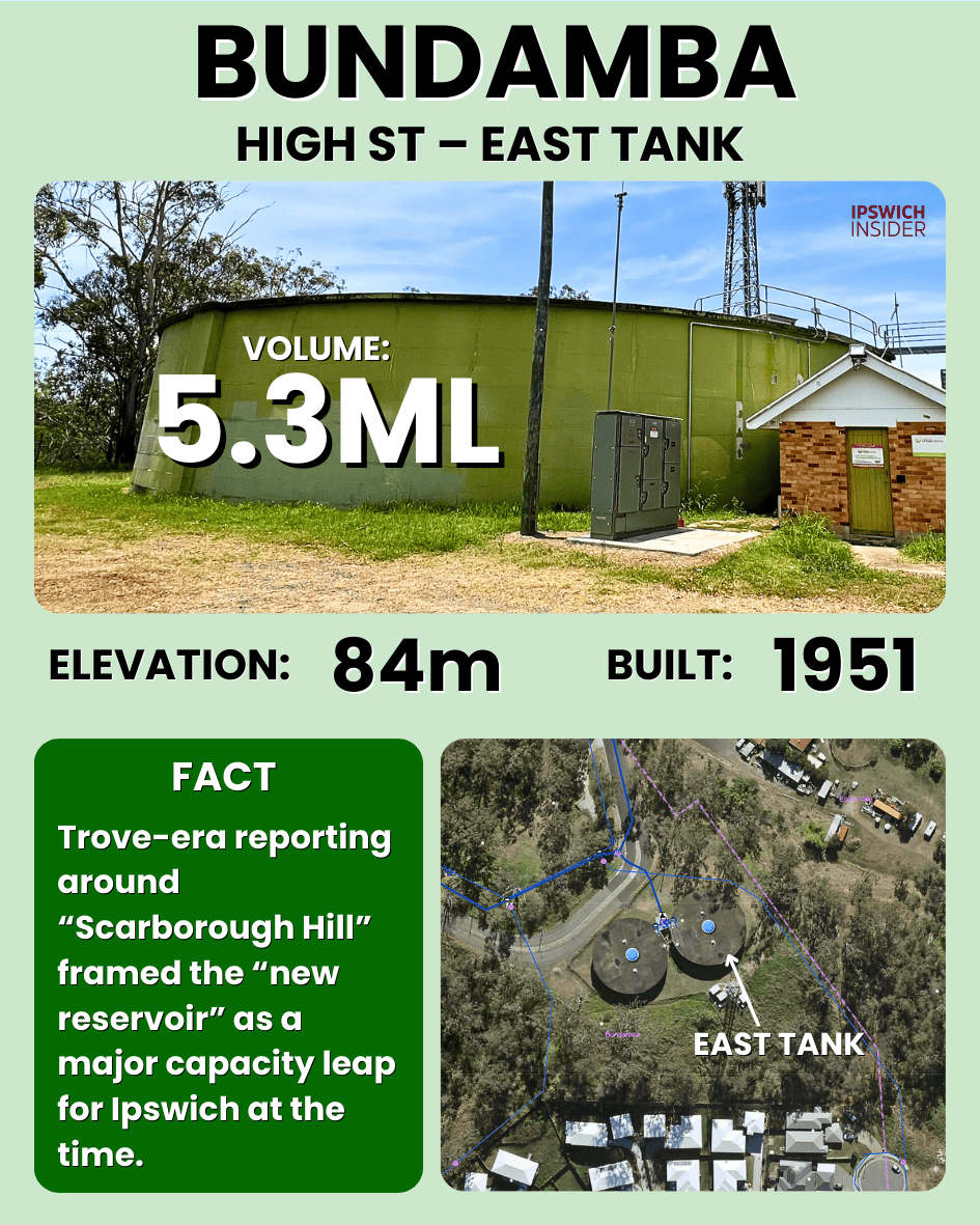 Bundamba east reservoir tank on High Street at 84 m elevation