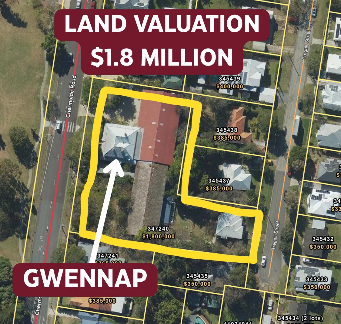 Gwennap Land Valuation