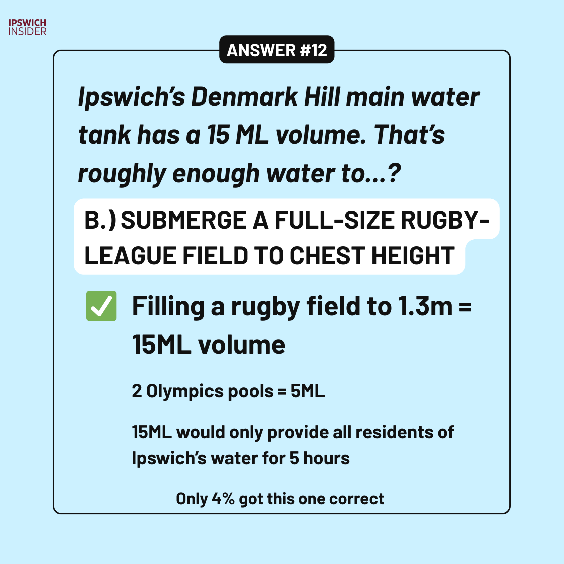 Ipswich trivia vault answer 12 card