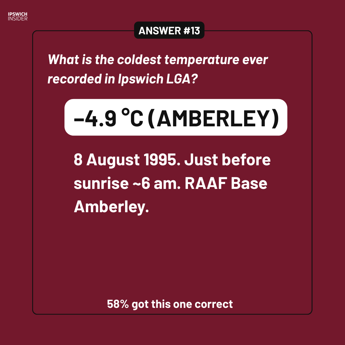 Ipswich trivia vault answer 13 card