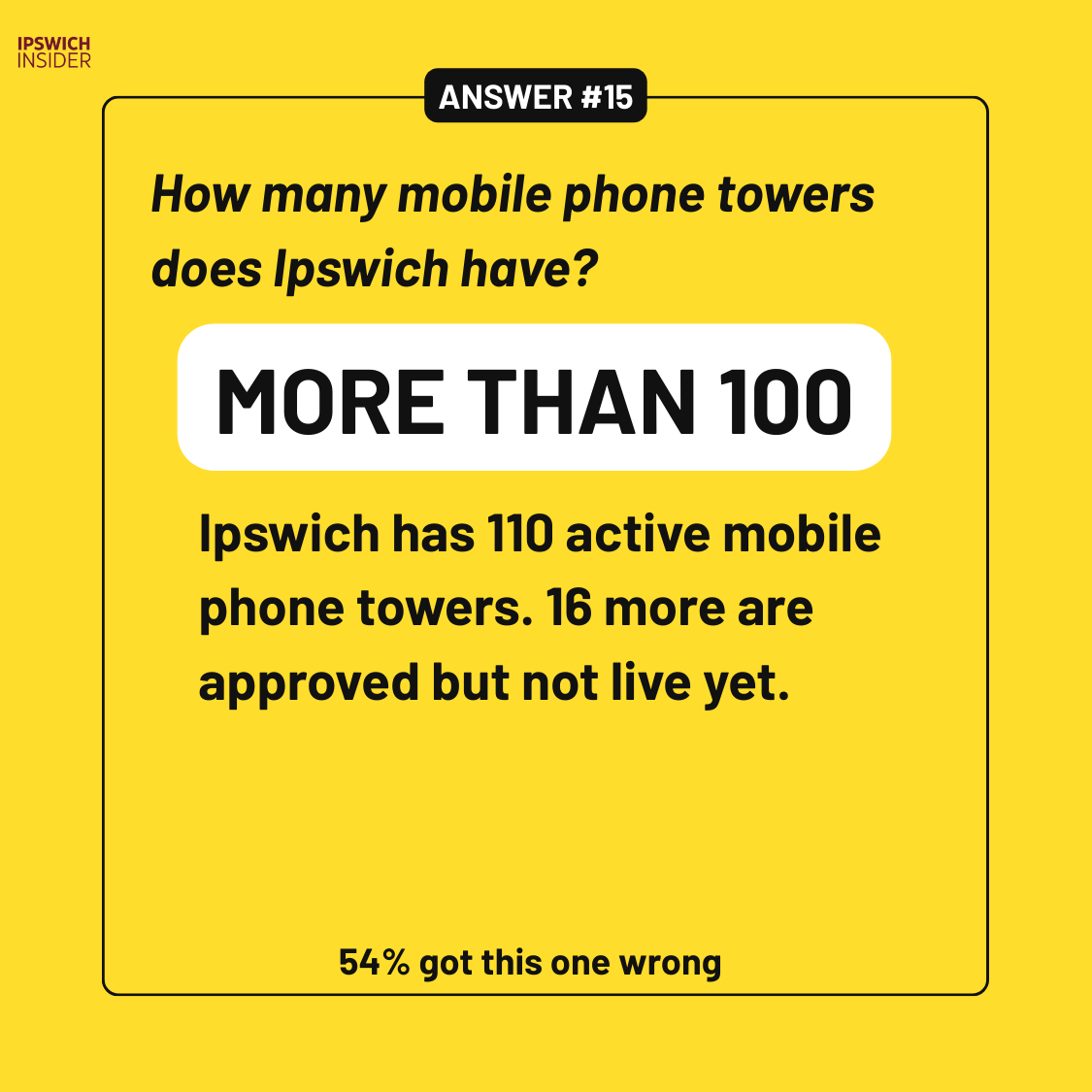 Ipswich trivia vault answer 15 card