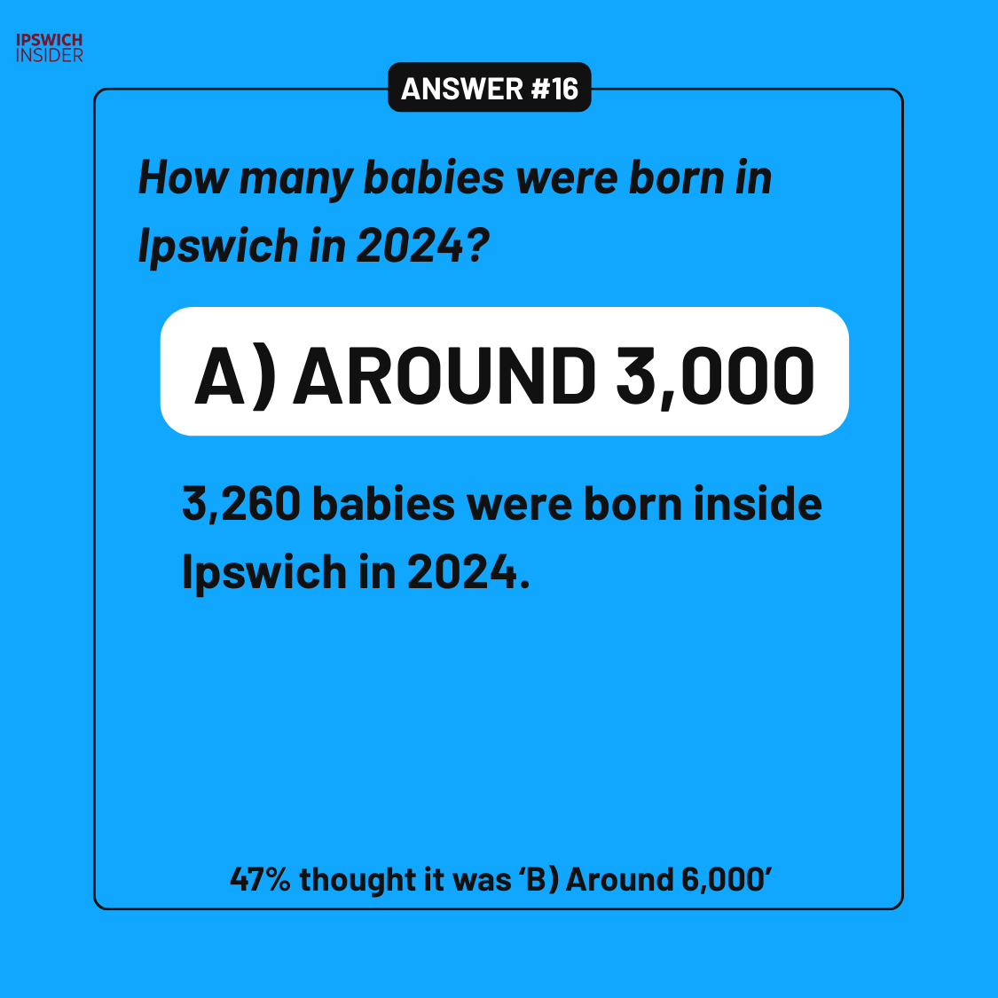 Ipswich trivia vault answer 16 card
