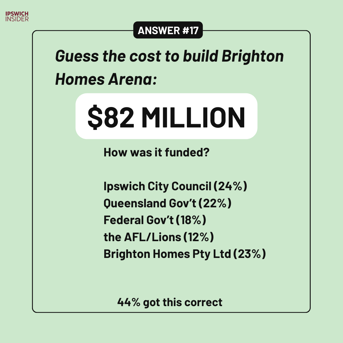 Ipswich trivia vault answer 17 card
