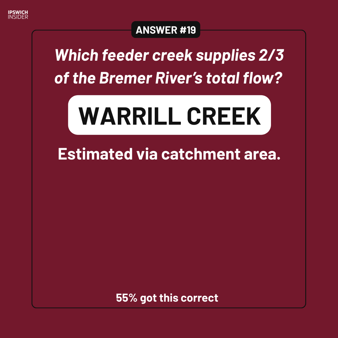 Ipswich trivia vault answer 19 card