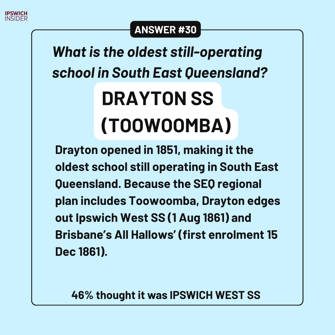 Ipswich trivia vault answer 30 card